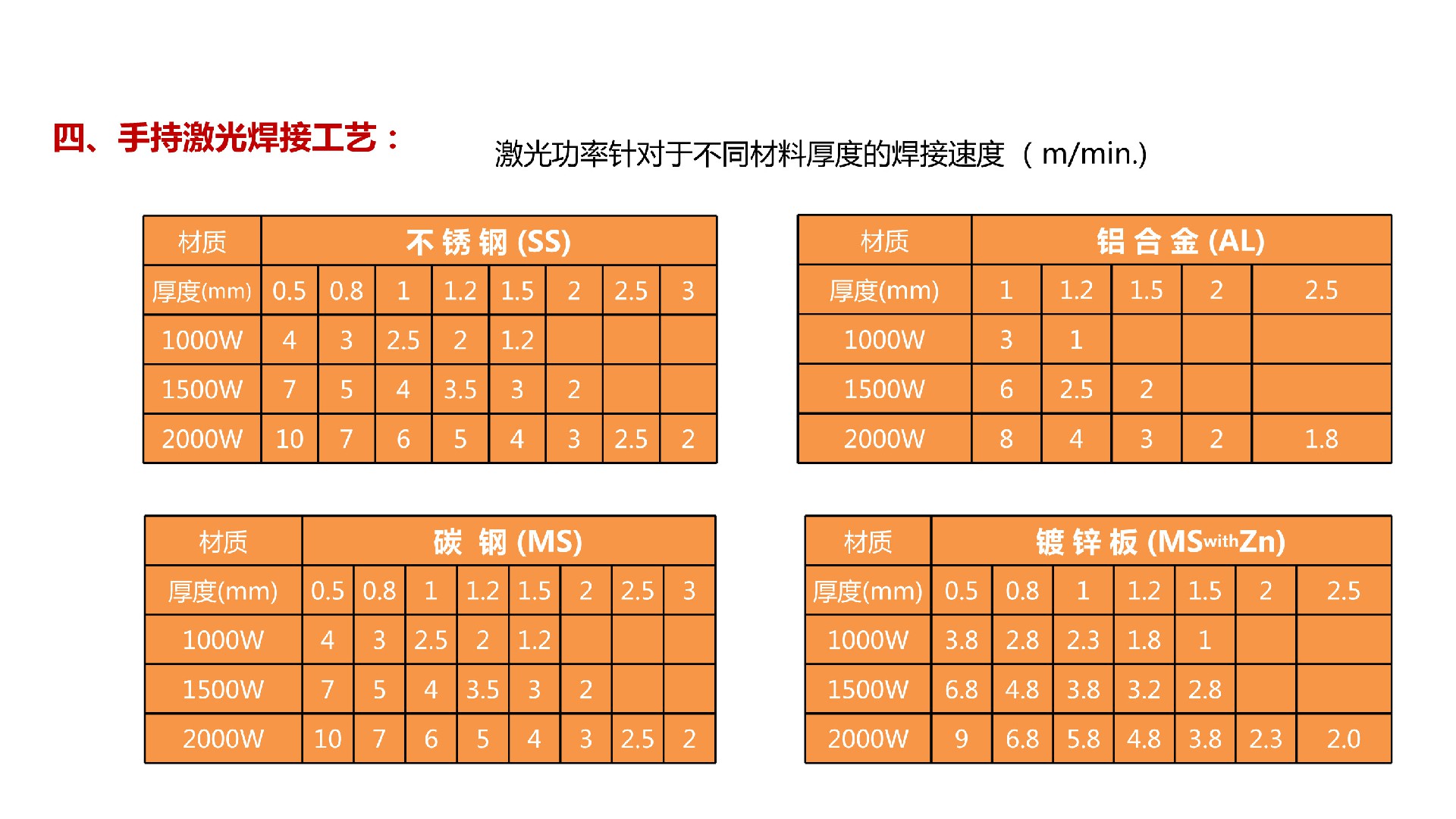 飛鴻激光手持焊接機(jī)(1)-6.jpg