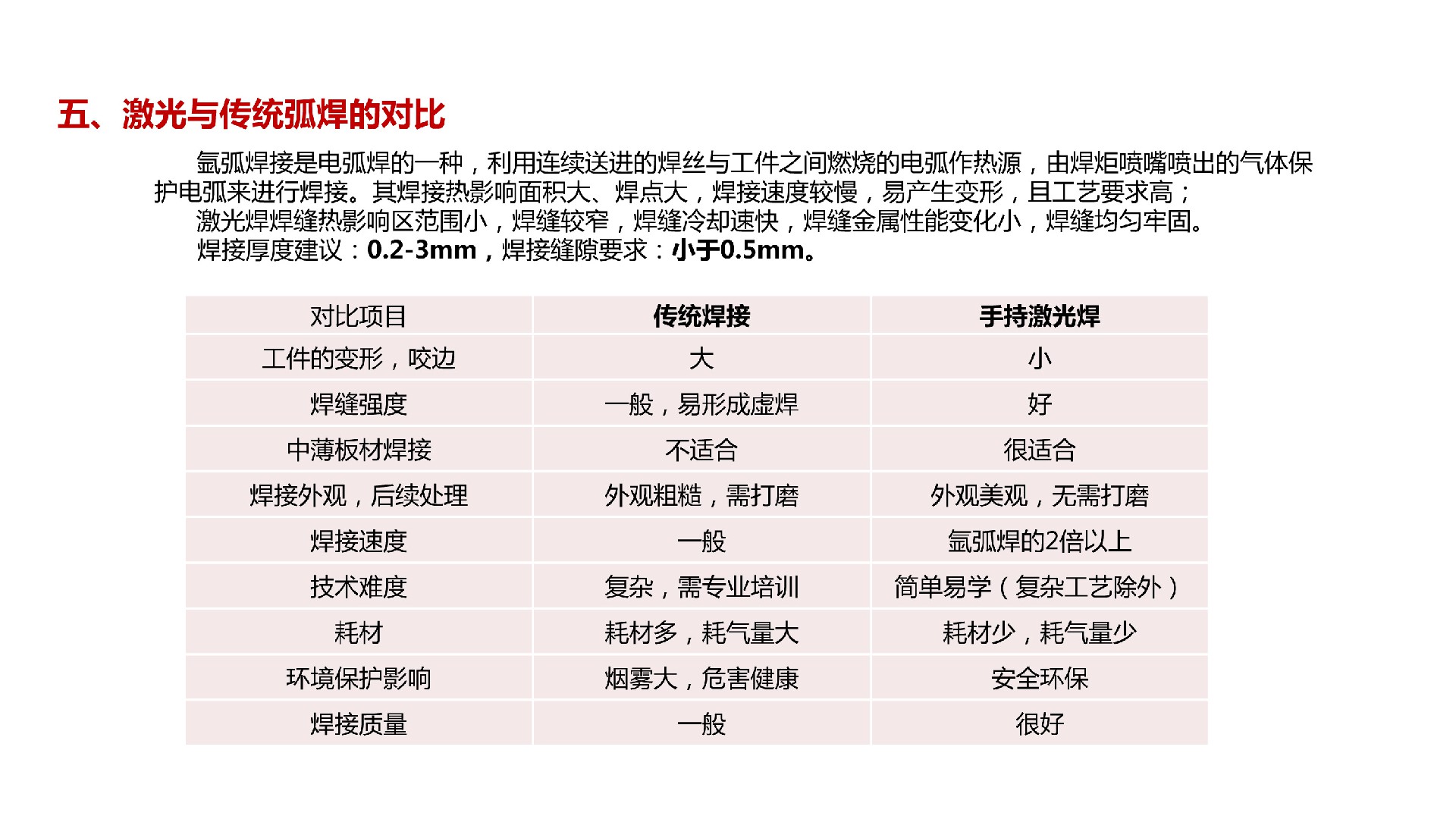 飛鴻激光手持焊接機(jī)(1)-8.jpg